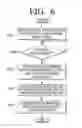 Fig. 08 - METHOD TO ENLARGE AND CHANGE DISPLAYED IMAGE AND PHOTOGRAPHING APPARATUS USING THE SAME