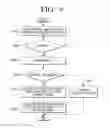 Fig. 11 - METHOD TO ENLARGE AND CHANGE DISPLAYED IMAGE AND PHOTOGRAPHING APPARATUS USING THE SAME