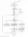 Fig. 06 - Video coding