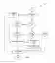 Fig. 08 - Video coding