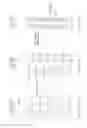 Fig. 22 - COLOR DIFFERENCE SIGNAL IP CONVERSION METHOD