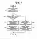 Fig. 07 - Control device and method for control of broadcast receiver
