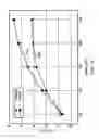 Fig. 12 - Noise reduction filter circuitry and method