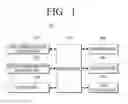 Fig. 02 - Control device and method of controlling broadcast receiver