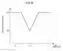 Fig. 17 - LIGHTING DEVICE, DISPLAY DEVICE AND TELEVISION RECEIVER