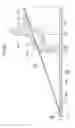 Fig. 23 - Lighting device, display device and television receiver