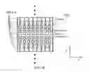 Fig. 03 - Variable transmission window