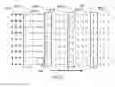 Fig. 10 - Variable transmission window