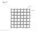 Fig. 33 - LED lighting apparatus emitting controlled spatial illumination light