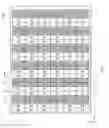 Fig. 13 - DISPLAY DEVICE