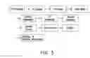 Fig. 04 - Method for fabricating polymer stabilized alignment liquid crystal display panel