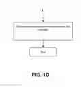 Fig. 05 - METHOD AND DEVICE FOR PRODUCING HIGH-QUALITY FUNDUS IMAGES