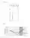 Fig. 07 - Measurement device and measurement method for flickering perception threshold