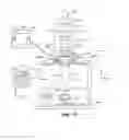 Fig. 03 - System and method for design of linear motor for vacuum environment
