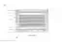 Fig. 33 - System and method for design of linear motor for vacuum environment