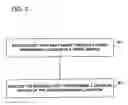 Fig. 04 - Analyzing tissue morphology in three dimensions