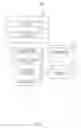 Fig. 02 - External light glare assessment device, line of sight detection device and external light glare assessment method