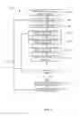 Fig. 05 - Methods and apparatus for normalizing optical emission spectra