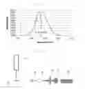 Fig. 04 - Apparatus for measuring transmissivity of patterned glass substrate