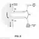 Fig. 05 - Polymer analysis chip