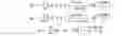 Fig. 07 - Interferometric encoder systems
