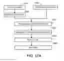 Fig. 18 - Interferometric encoder systems