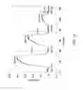 Fig. 13 - Reflective diffractometric hydrogel sensor for biological and chemical detection