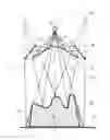 Fig. 01 - Apparatus for measuring the dimensions of an object
