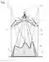 Fig. 02 - Apparatus for measuring the dimensions of an object