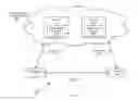 Fig. 02 - Printing using a skeleton electronic document and multiple connections