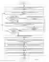 Fig. 03 - Printing using a skeleton electronic document and multiple connections