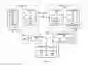 Fig. 06 - Printing using a skeleton electronic document and multiple connections