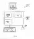 Fig. 07 - Printing using a skeleton electronic document and multiple connections