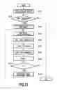 Fig. 22 - Apparatus and method determining whether object specified to enable an underlying object to be seen there through is included in data to be printed, and medium having instructions for performing the method