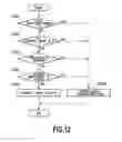 Fig. 13 - Image processing apparatus and image processing method