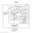 Fig. 06 - Information processing apparatus, information processing method, and computer program product for the information processing