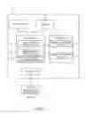 Fig. 02 - Devices, methods, and media for using compatible commands to control recording devices