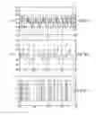 Fig. 08 - Methods and apparatuses for creating authenticatable printed articles and subsequently verifying them