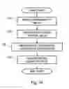 Fig. 14 - Methods and apparatuses for creating authenticatable printed articles and subsequently verifying them