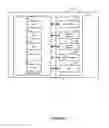 Fig. 04 - System and method for generating an informational media display on a document processing device