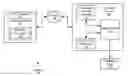 Fig. 01 - Rendering electronic documents having linked textboxes
