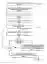 Fig. 06 - Rendering electronic documents having linked textboxes