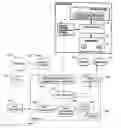 Fig. 01 - Detection of UTF-16 encoding in streaming XML data without a byte-order mark and related printers, systems, methods, and computer program products