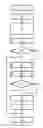 Fig. 01 - Method for detecting blank pages, and corresponding multifunctional machine