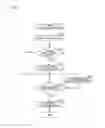 Fig. 10 - Image reader and document conveying method