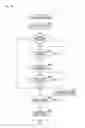 Fig. 11 - Image reader and document conveying method