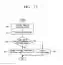 Fig. 17 - MOBILE TERMINAL AND HOLOGRAM CONTROLLING METHOD THEREOF