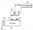 Fig. 01 - Method and apparatus for controlling mirror motion in light scanning arrangements