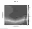 Fig. 15 - Infrared transmission optics formed with anti-reflection pattern, and manufacturing method thereof