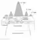 Fig. 01 - METHOD AND SYSTEM FOR PRODUCING MULTIPLE IMAGES IN A SINGLE IMAGE PLANE USING DIFFRACTION
